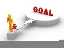 Personal Development: Personal Description